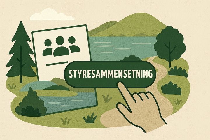 Styresammensetning